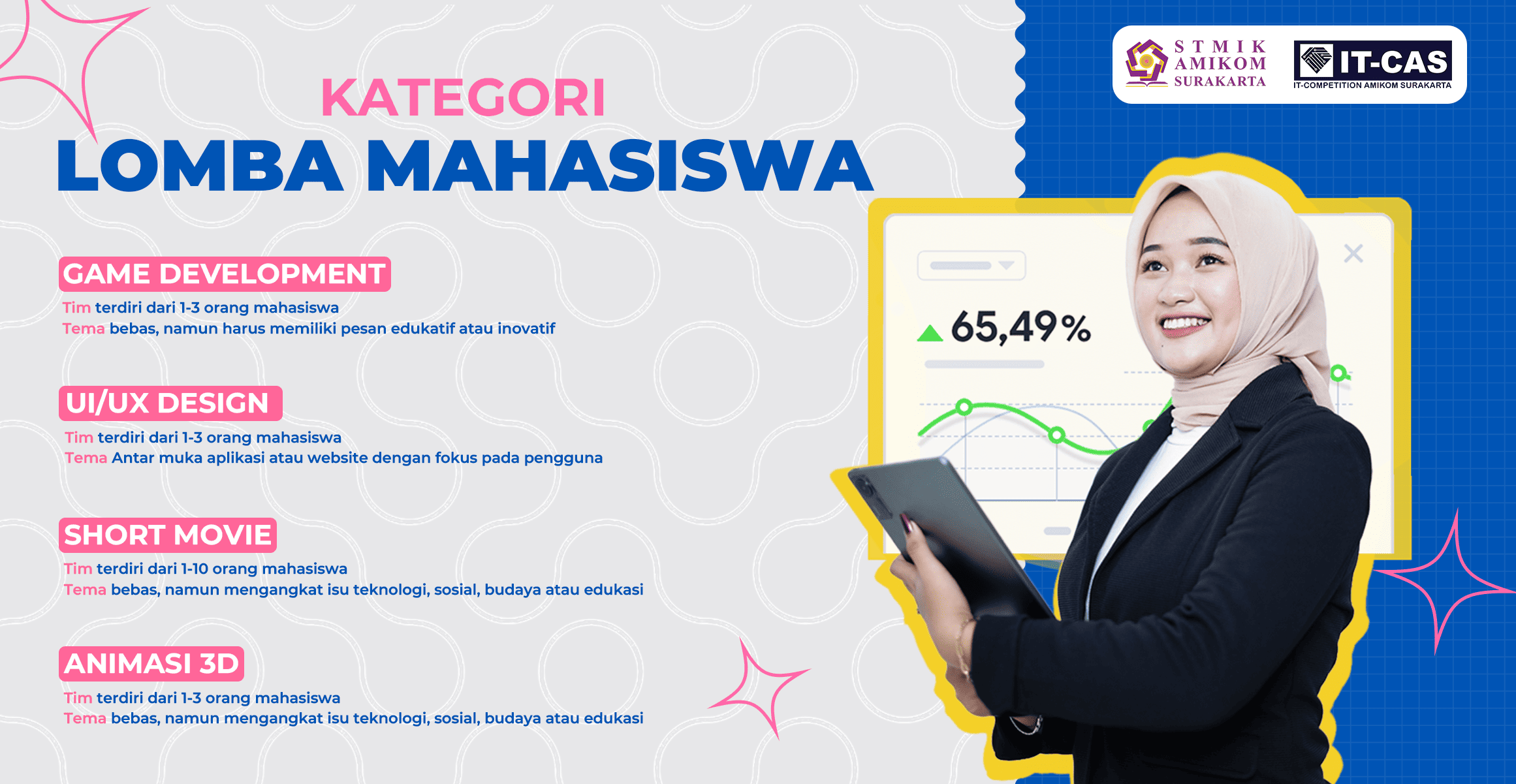Contoh Gambar Transparan Peserta Lomba IT