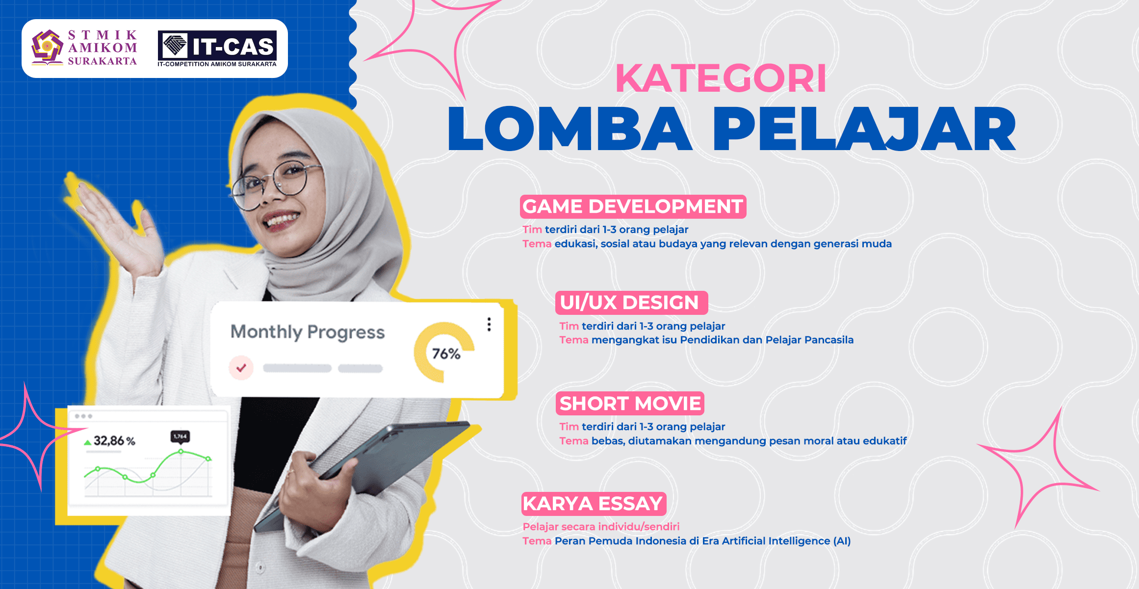 Gambar Pelajar